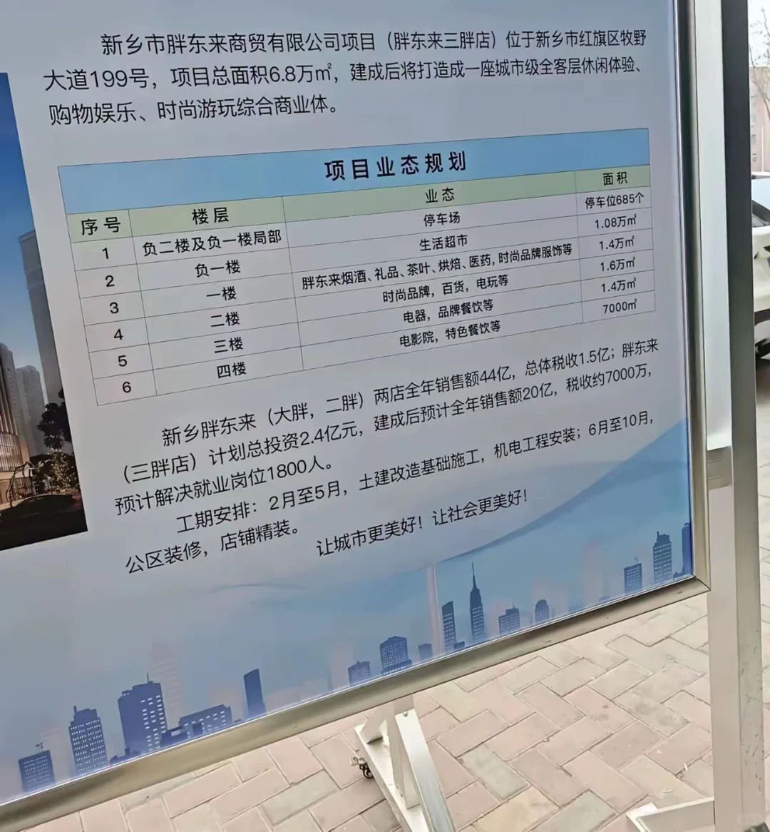 人社局回应胖东来招聘“有犯罪前科”人员