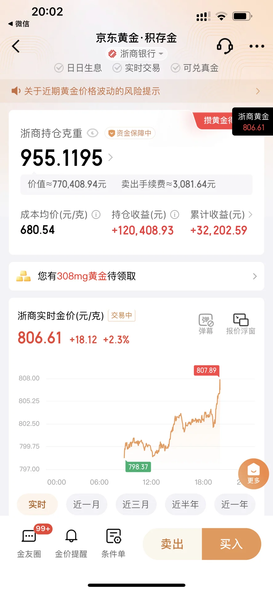 ?挣钱不敢说