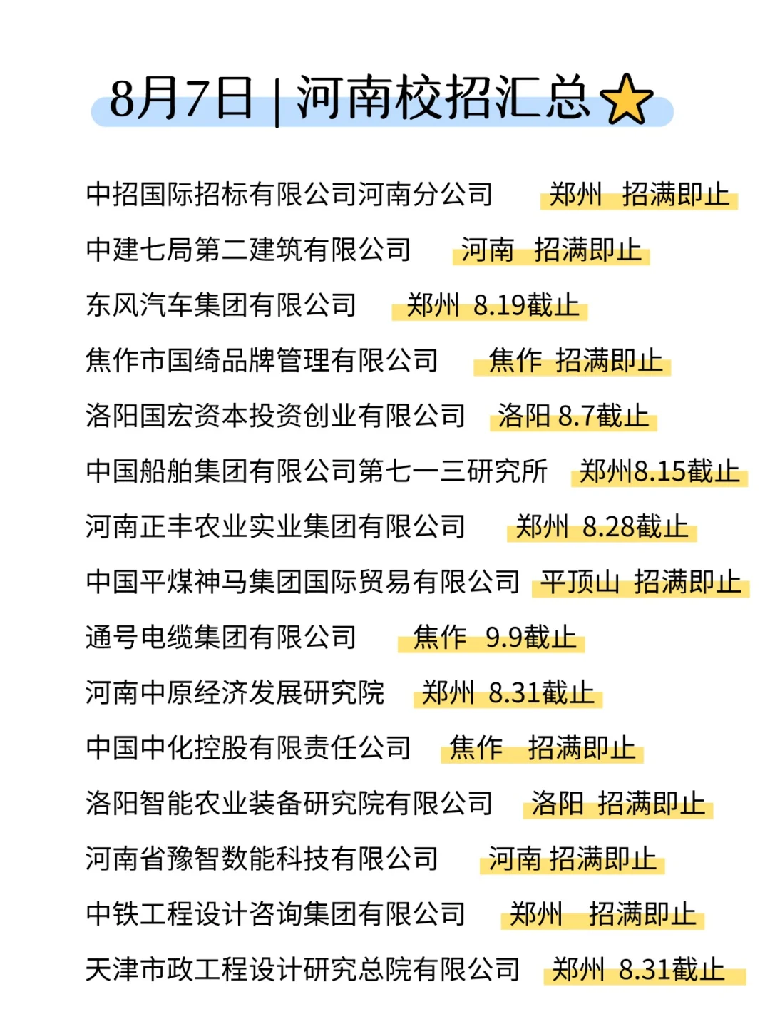 河南秋招也是不容小觑！建议先投免笔试的
