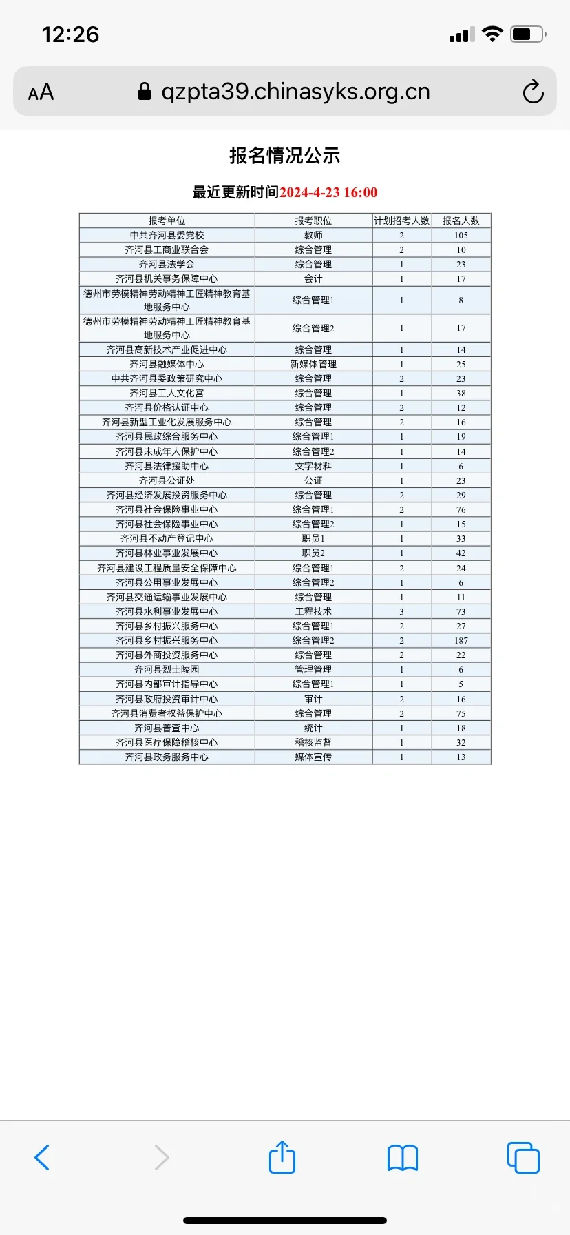 农学人才引进真的越来越难了