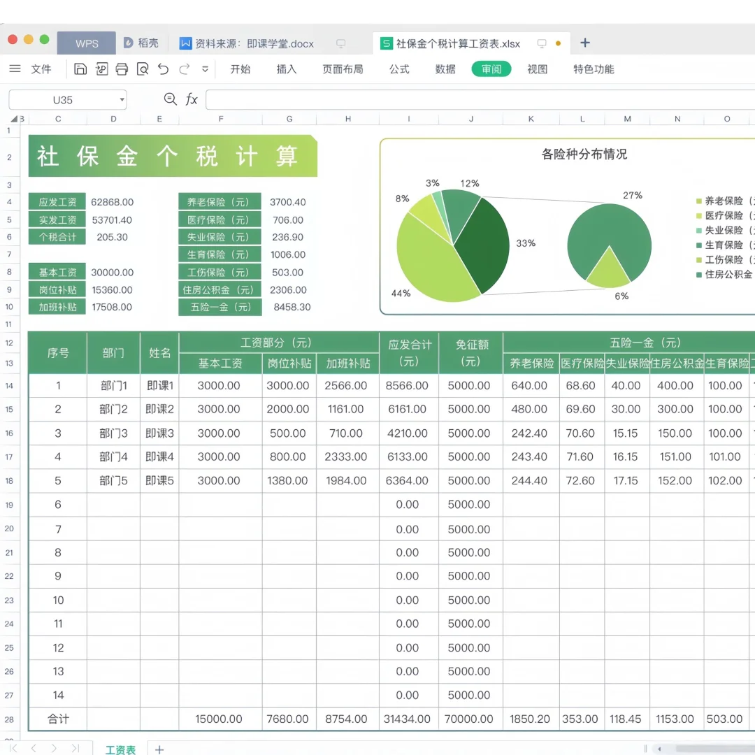 五险一金培训资料合集 11套PPT+38份制度表