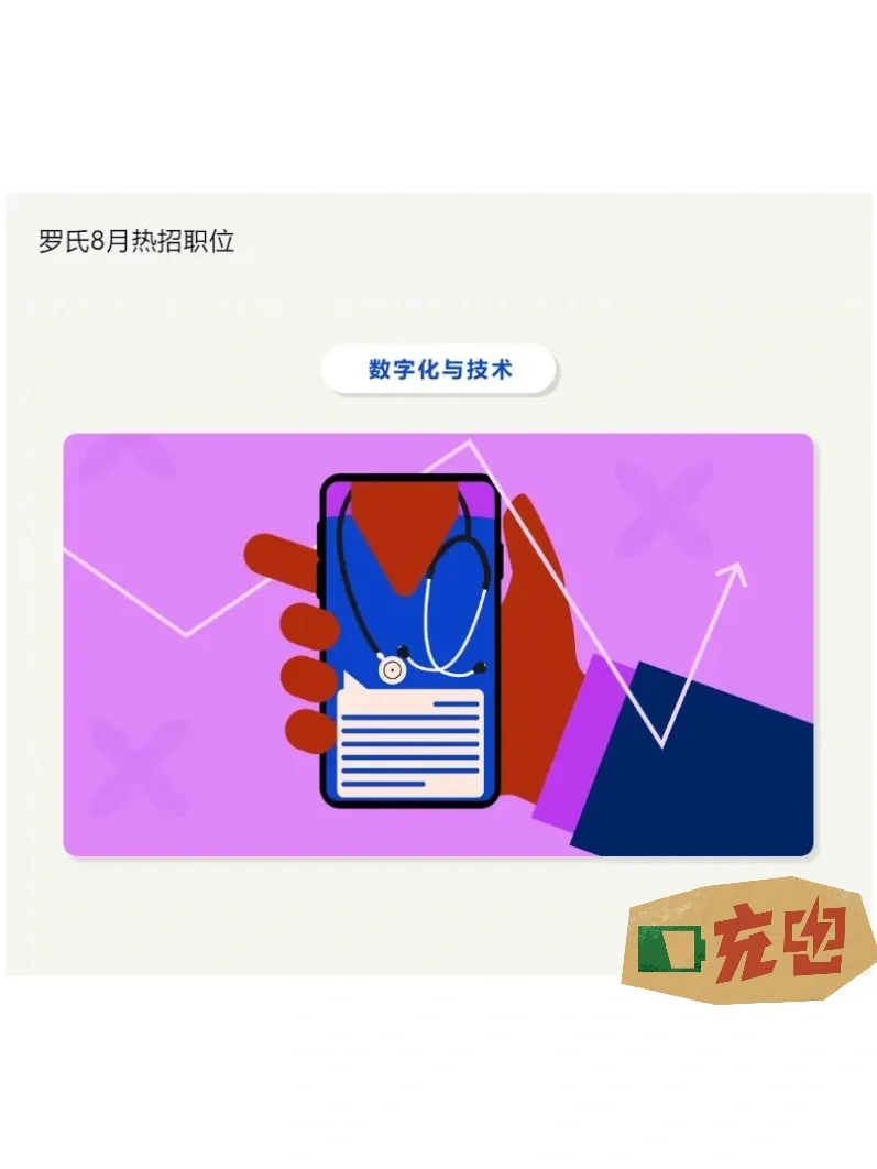 【社招】罗氏制药最新热招岗位放送