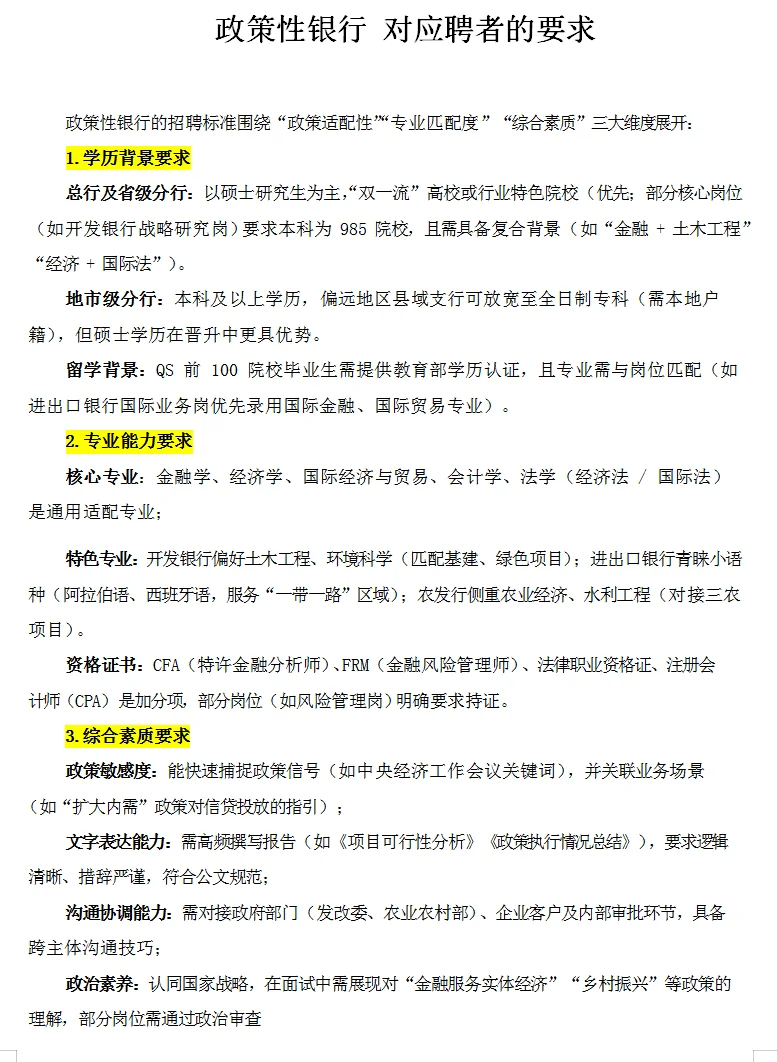 三大政策性银行第三篇（对应聘者要求）