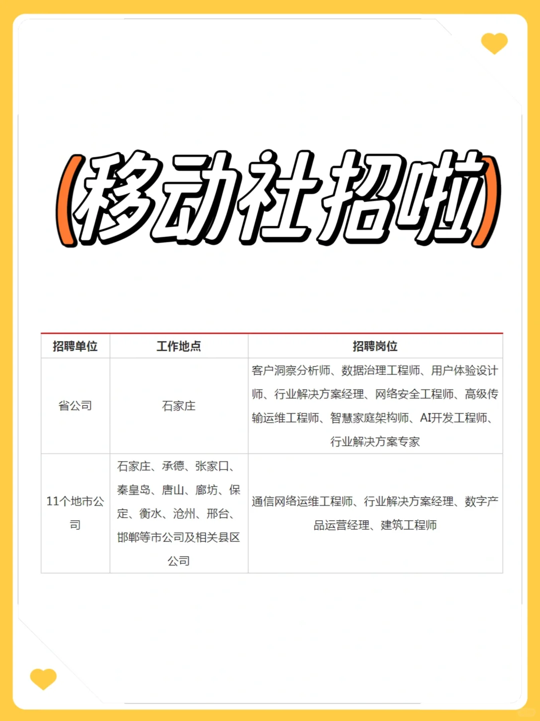 移动你终于社招了！
