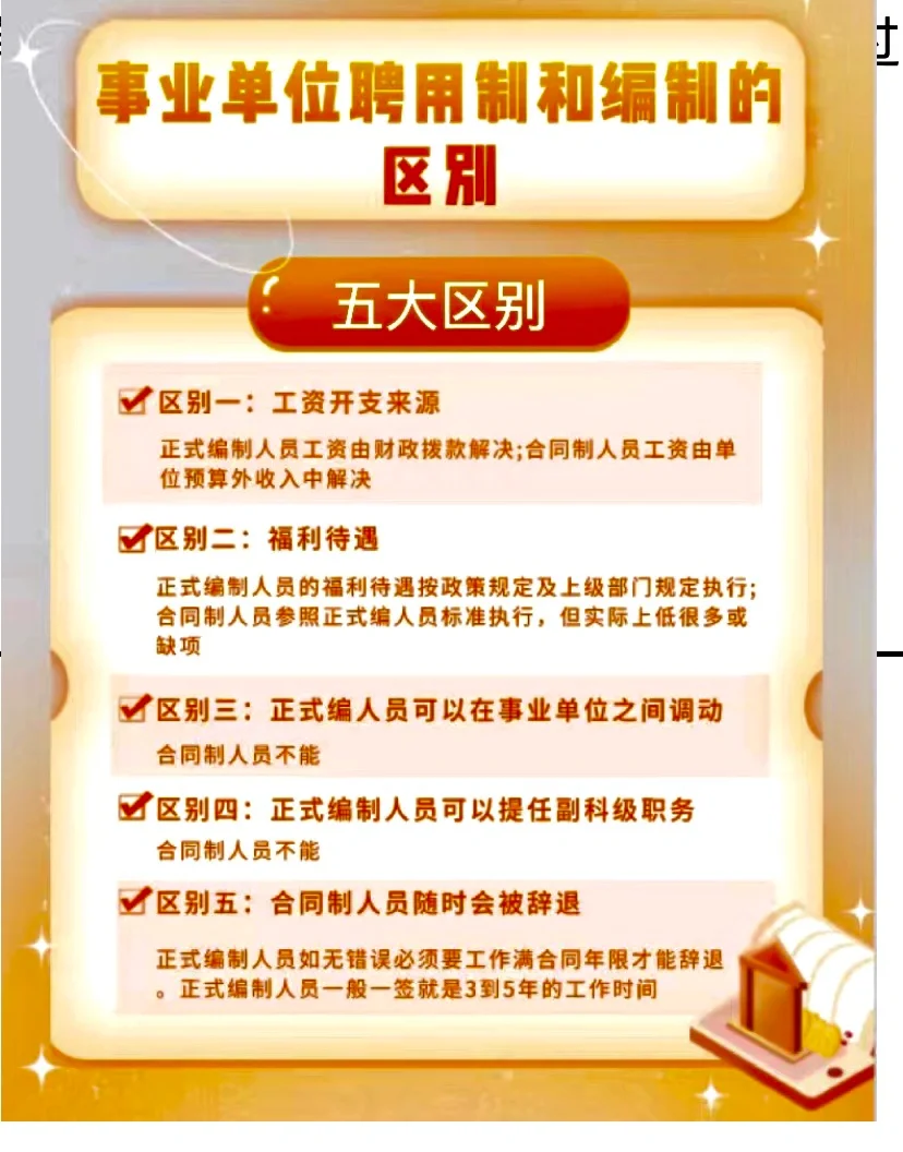 事业单位聘用制和编制有什么区别?