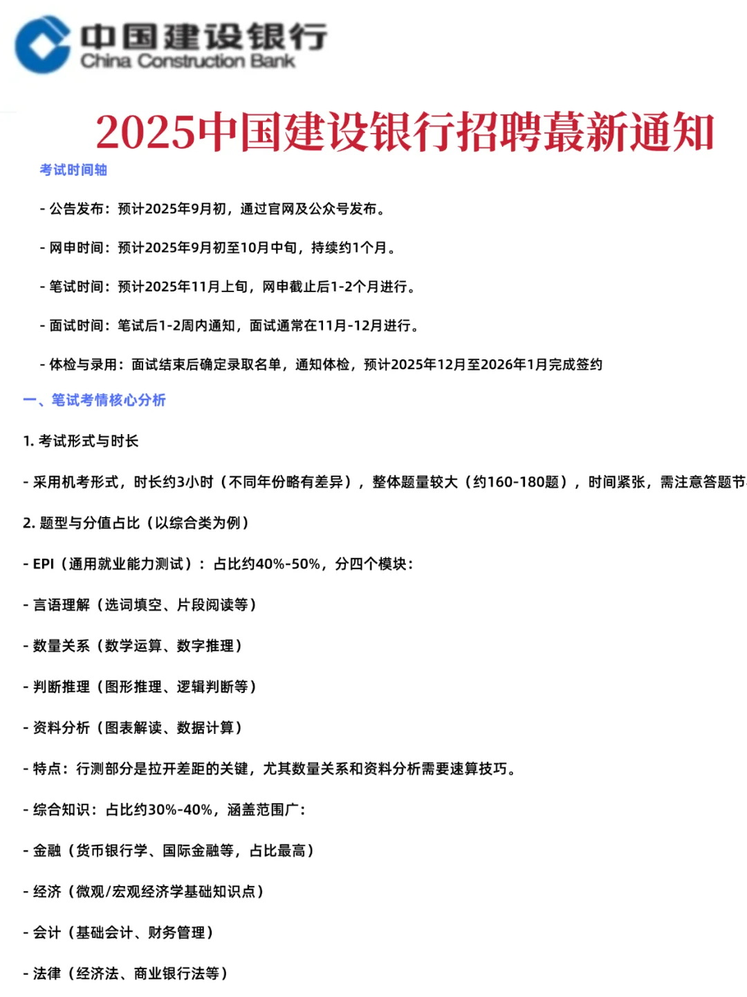 个人认为 目前建设银行进步最快的方式