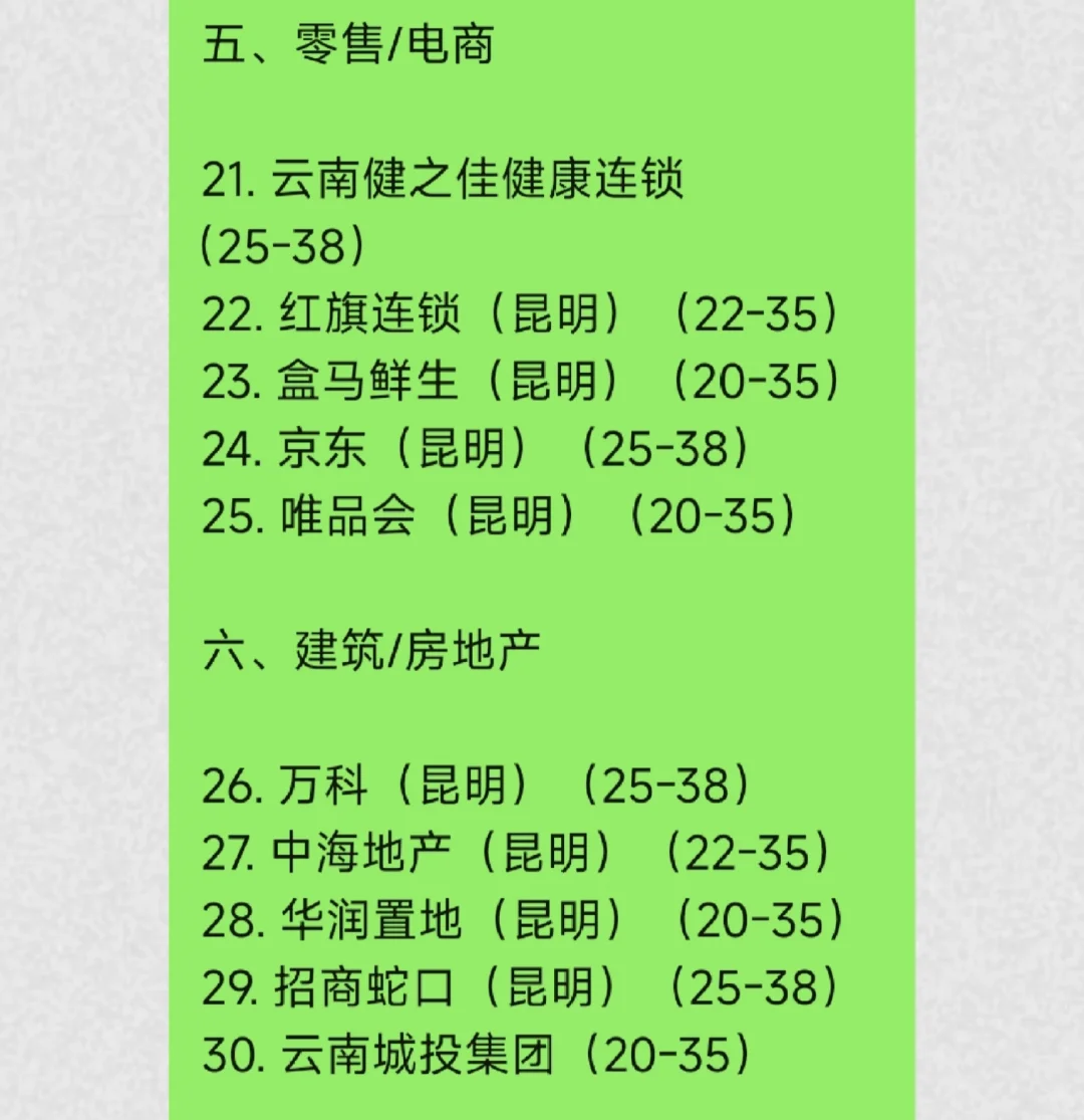 最新昆明顶级单位