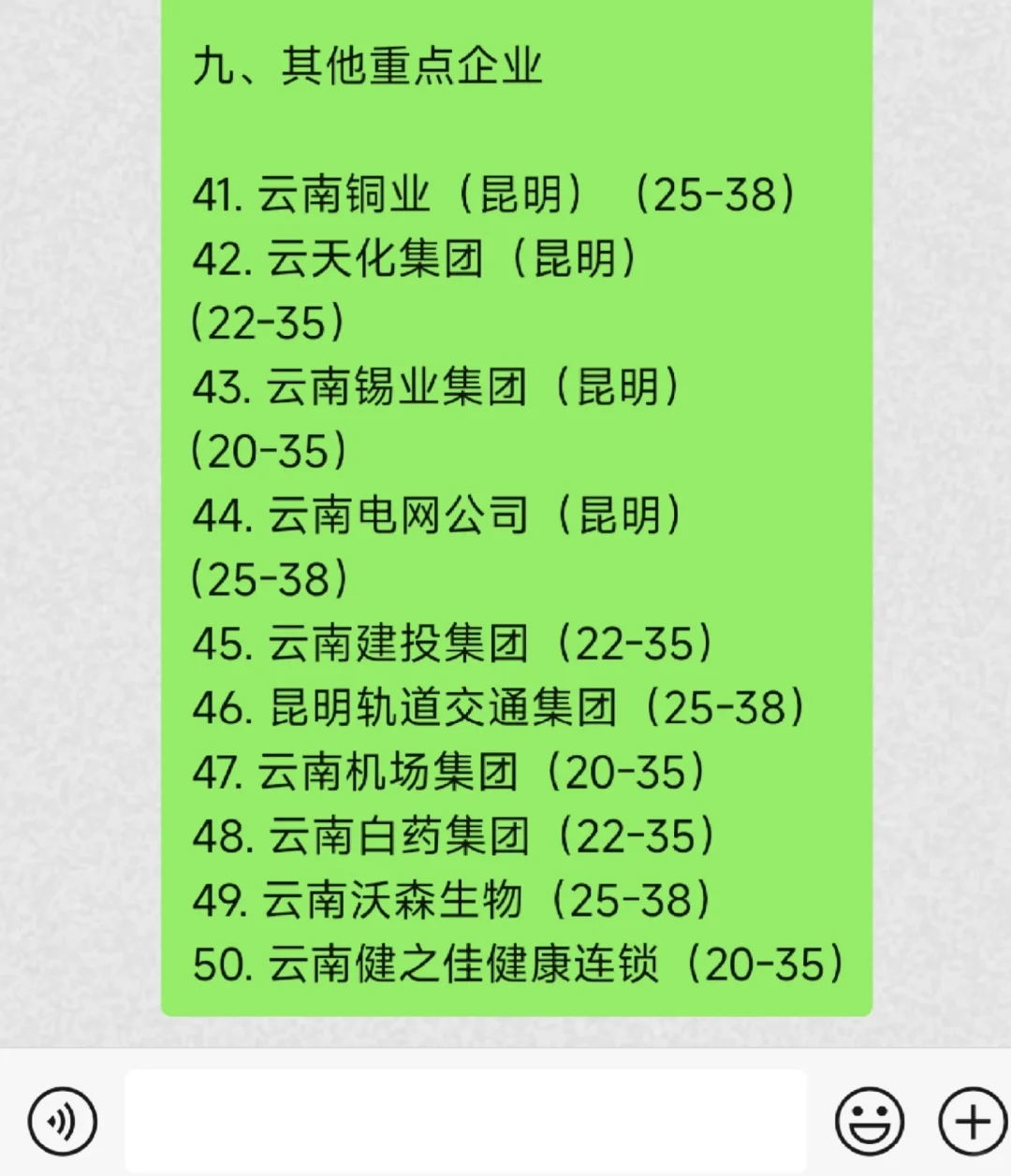 最新昆明顶级单位