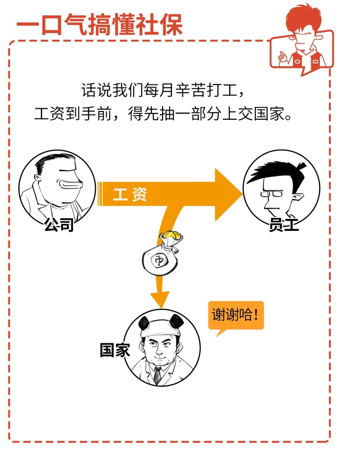 9月社保新规实施！一口气搞懂社保
