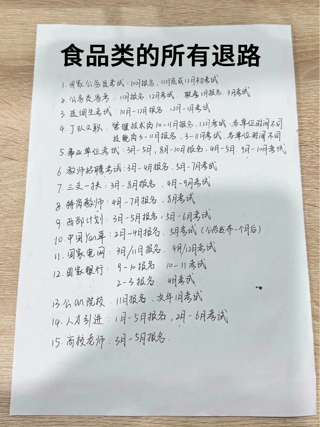 今年，食品类专业考公真的赢麻了！