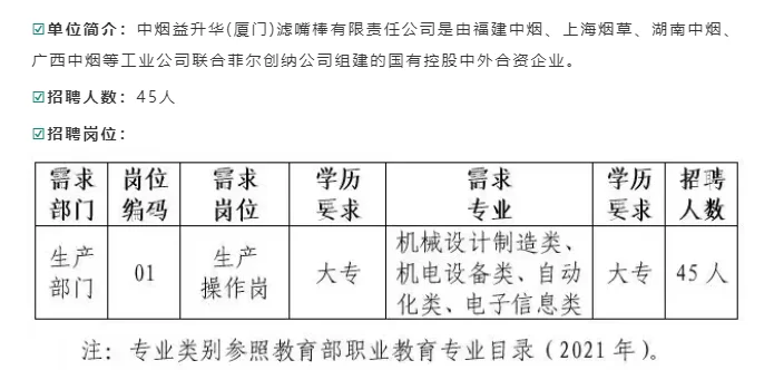 福建中烟招录45人！6险1金，大专起报