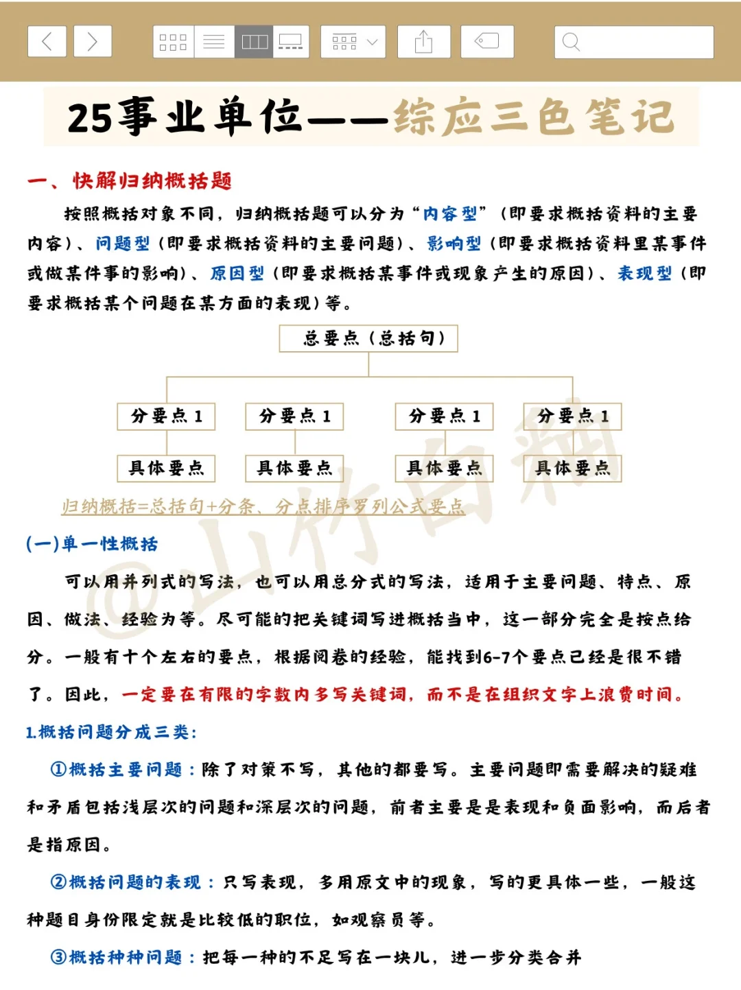 提醒一下，25下事业单位的人！