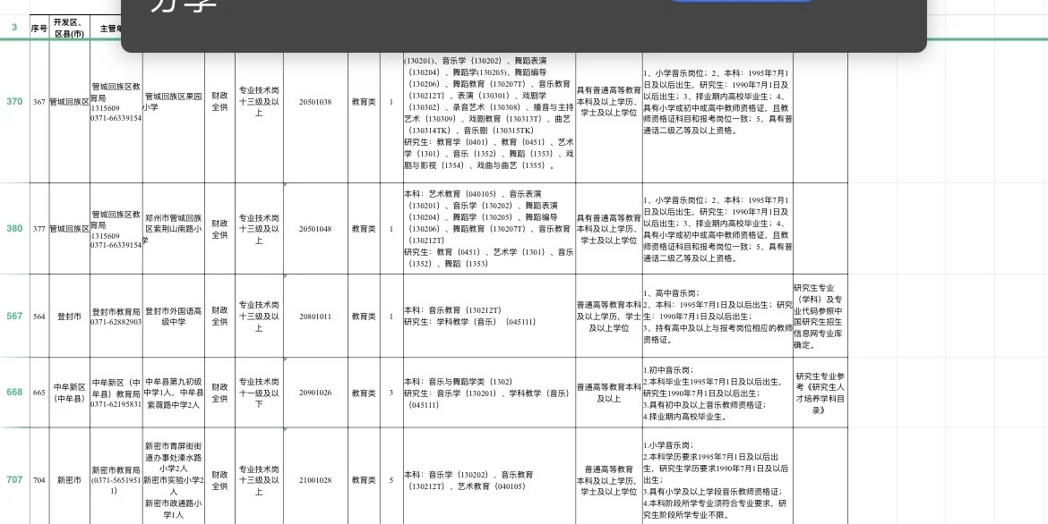 郑州音乐岗位表，进进进！