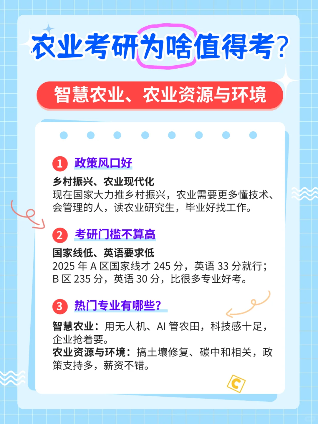 政策热点：农业考研为啥值得考？