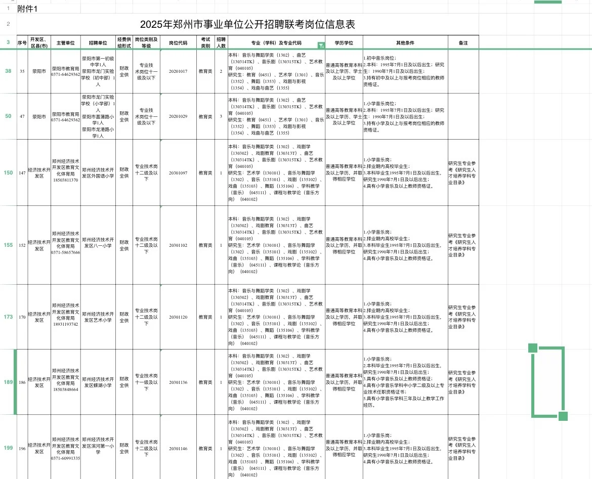 郑州音乐岗位表，进进进！