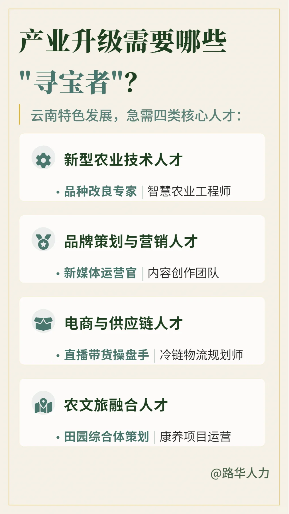 云南就业新机遇——云南特色农业