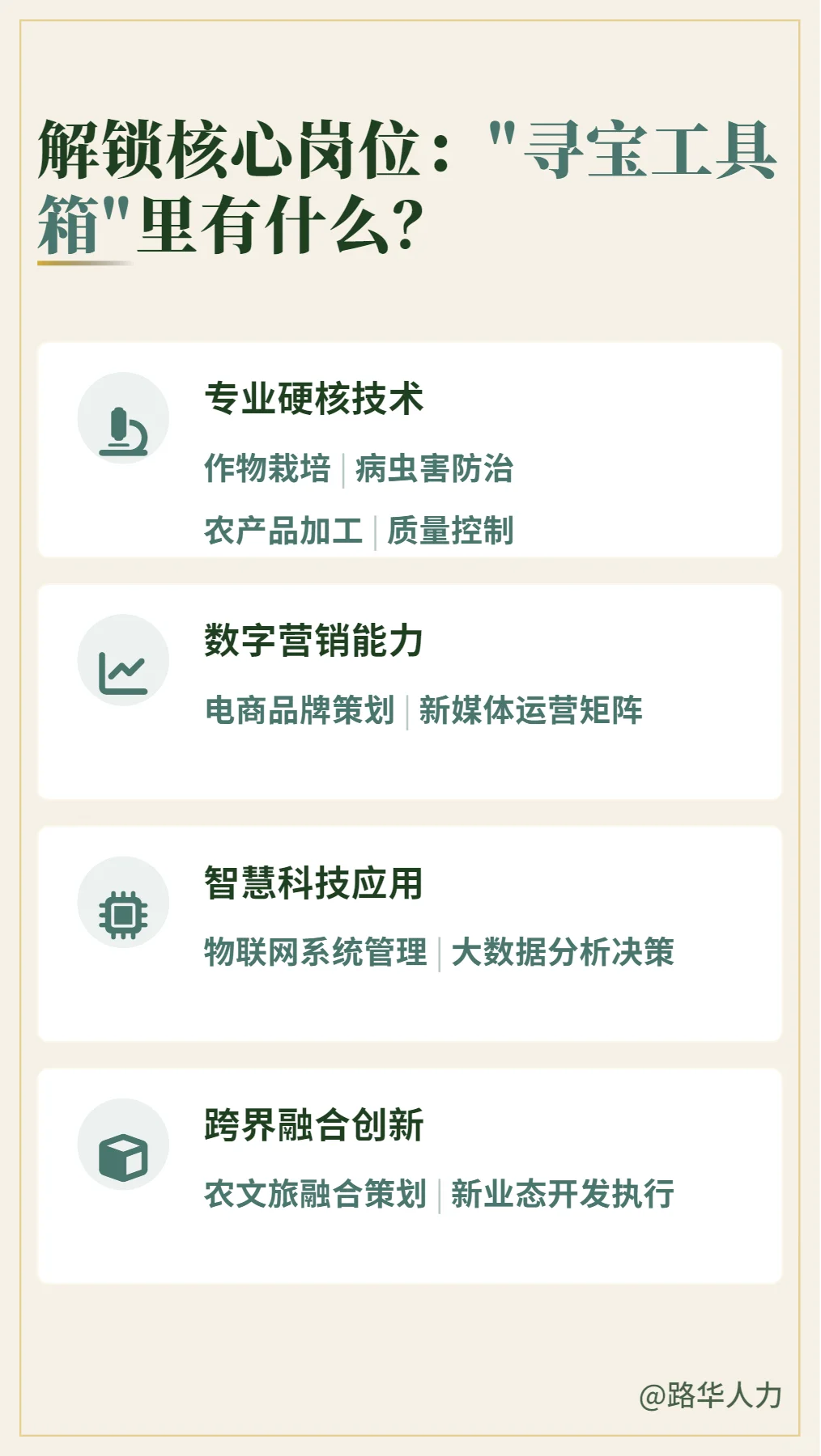云南就业新机遇——云南特色农业