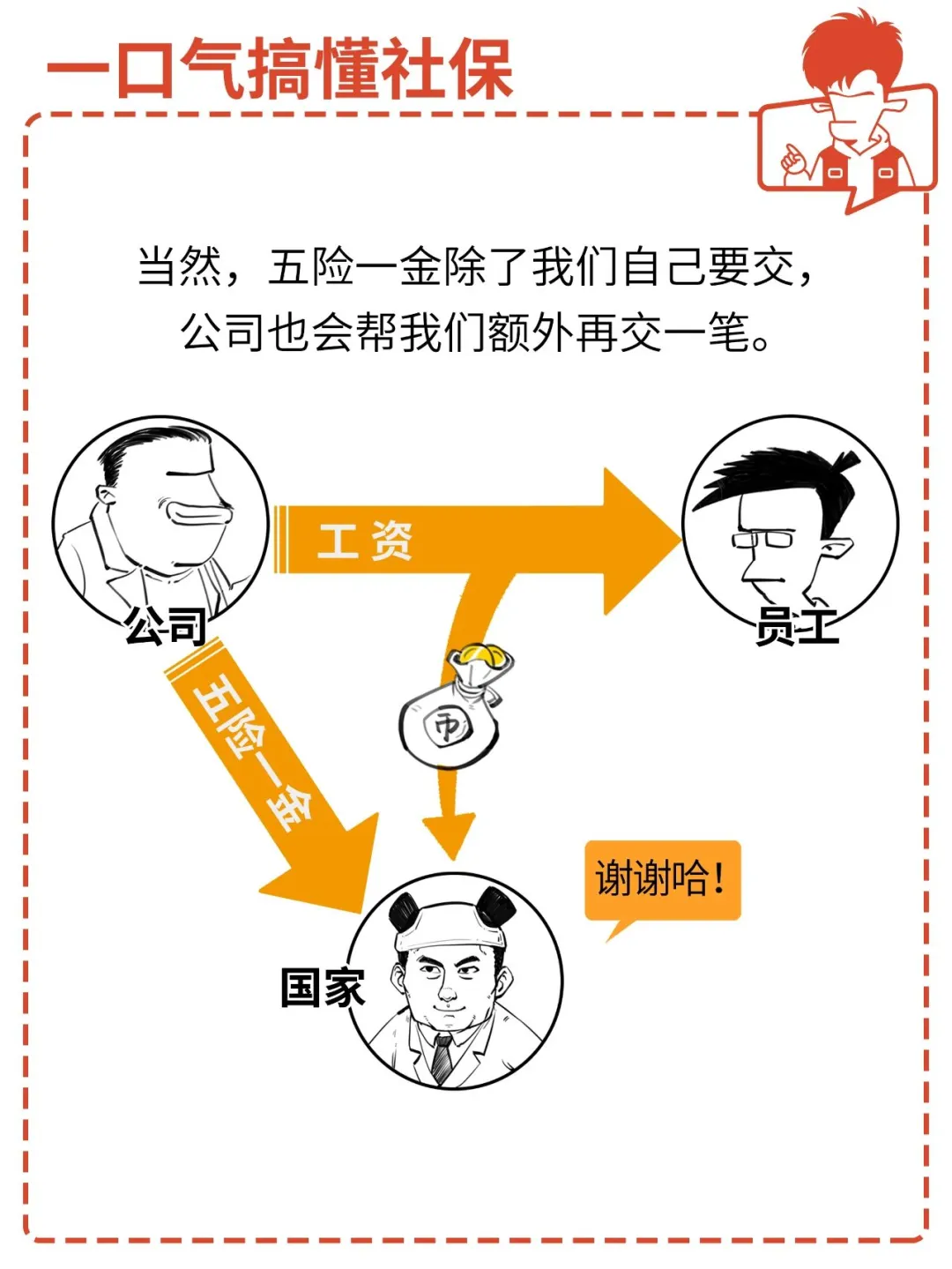 9月社保新规实施！一口气搞懂社保