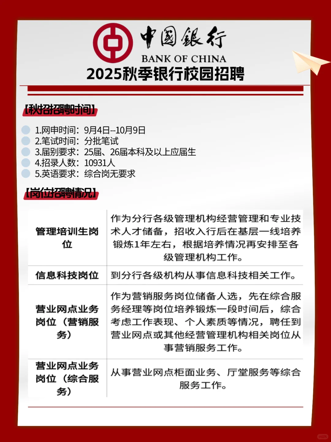 中国银行校招公告已发布！