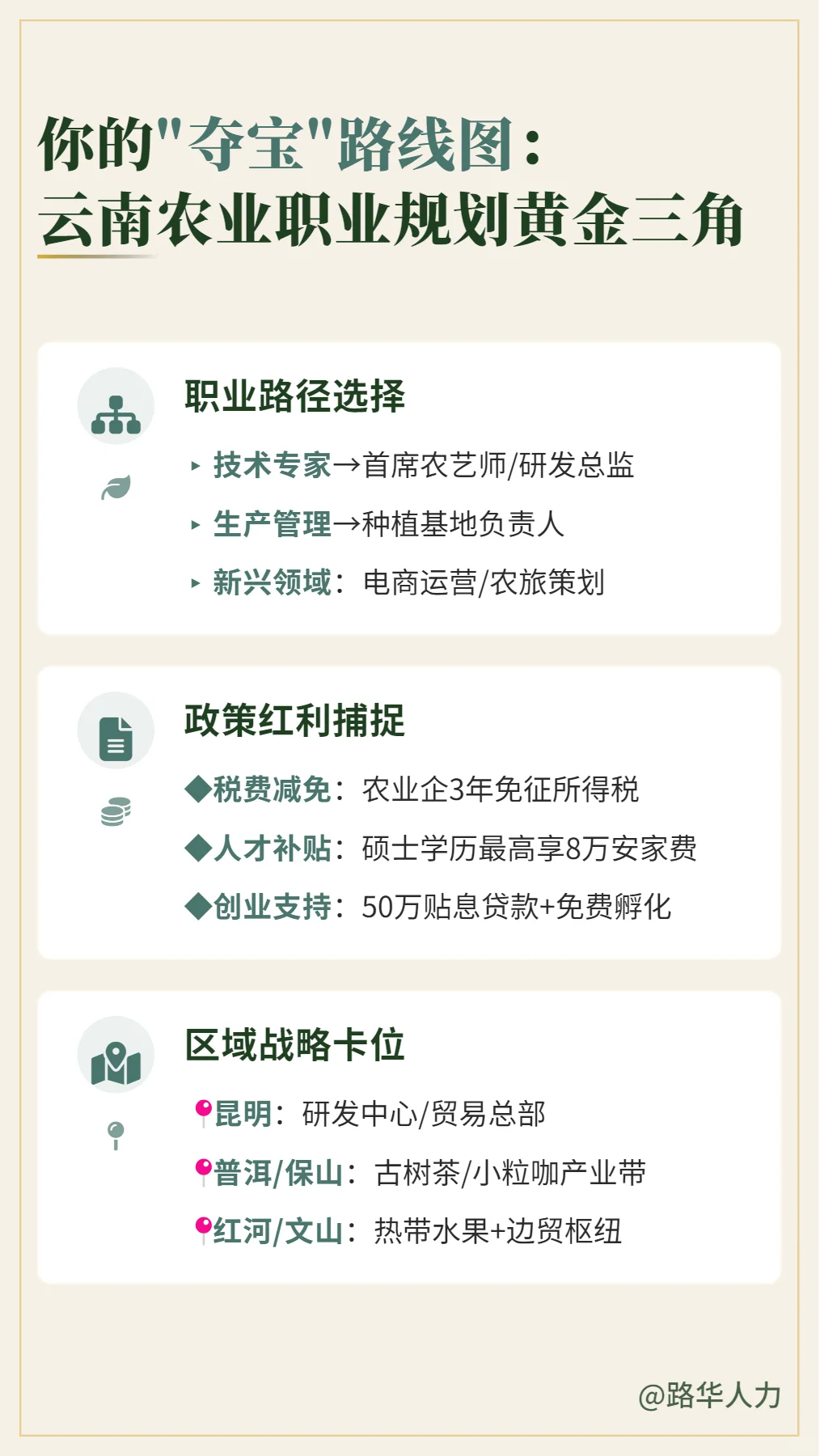 云南就业新机遇——云南特色农业