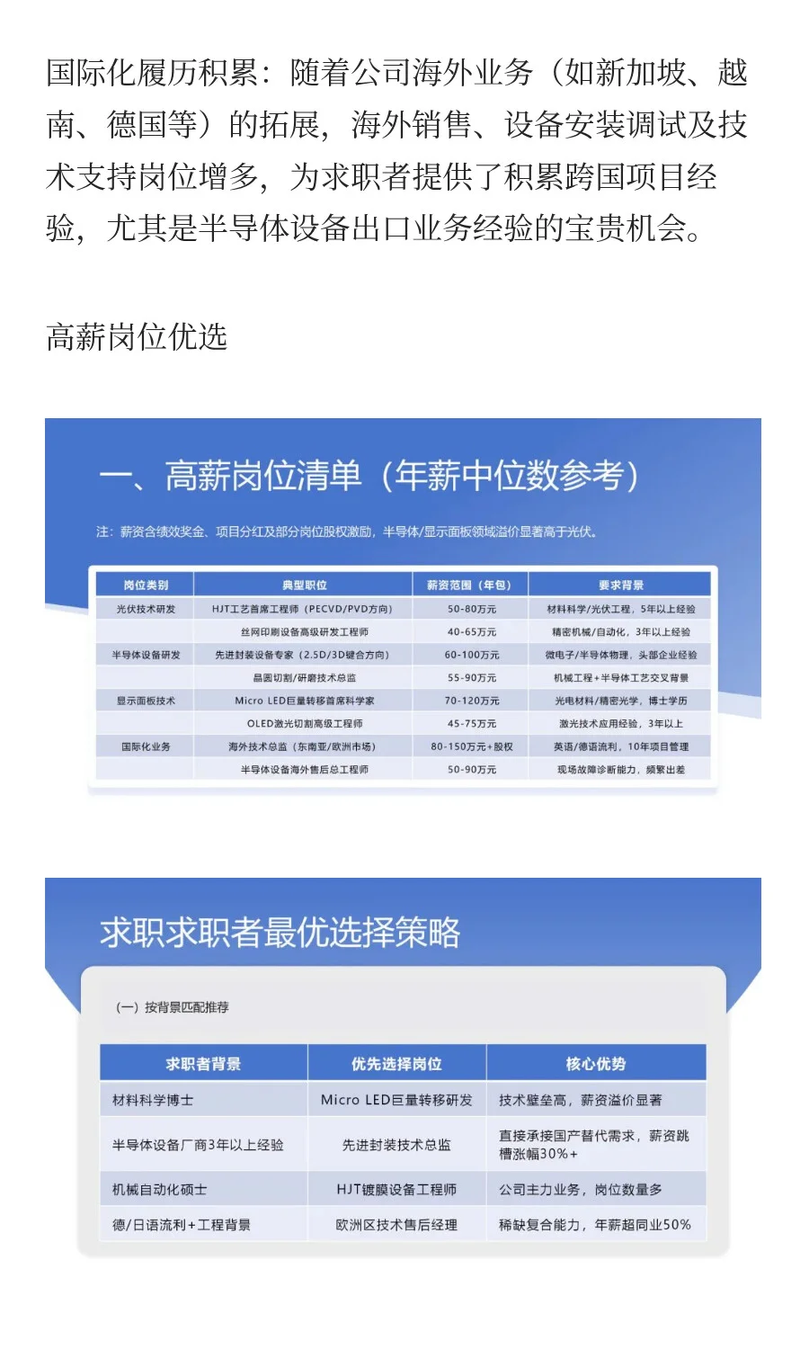 三年薪资暴涨47%！HJT与半导体高薪求职—下
