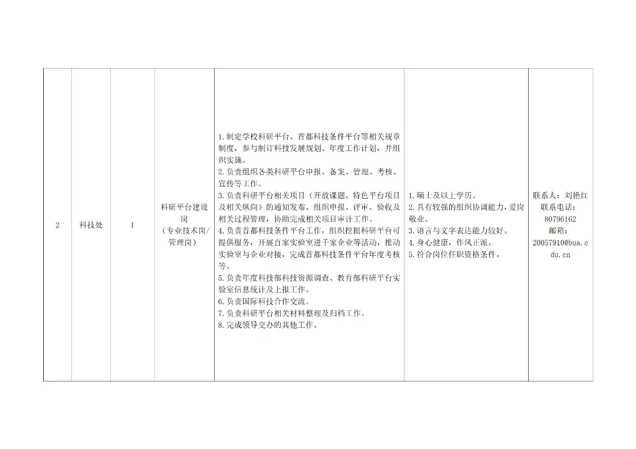 高校招聘之北京农学院