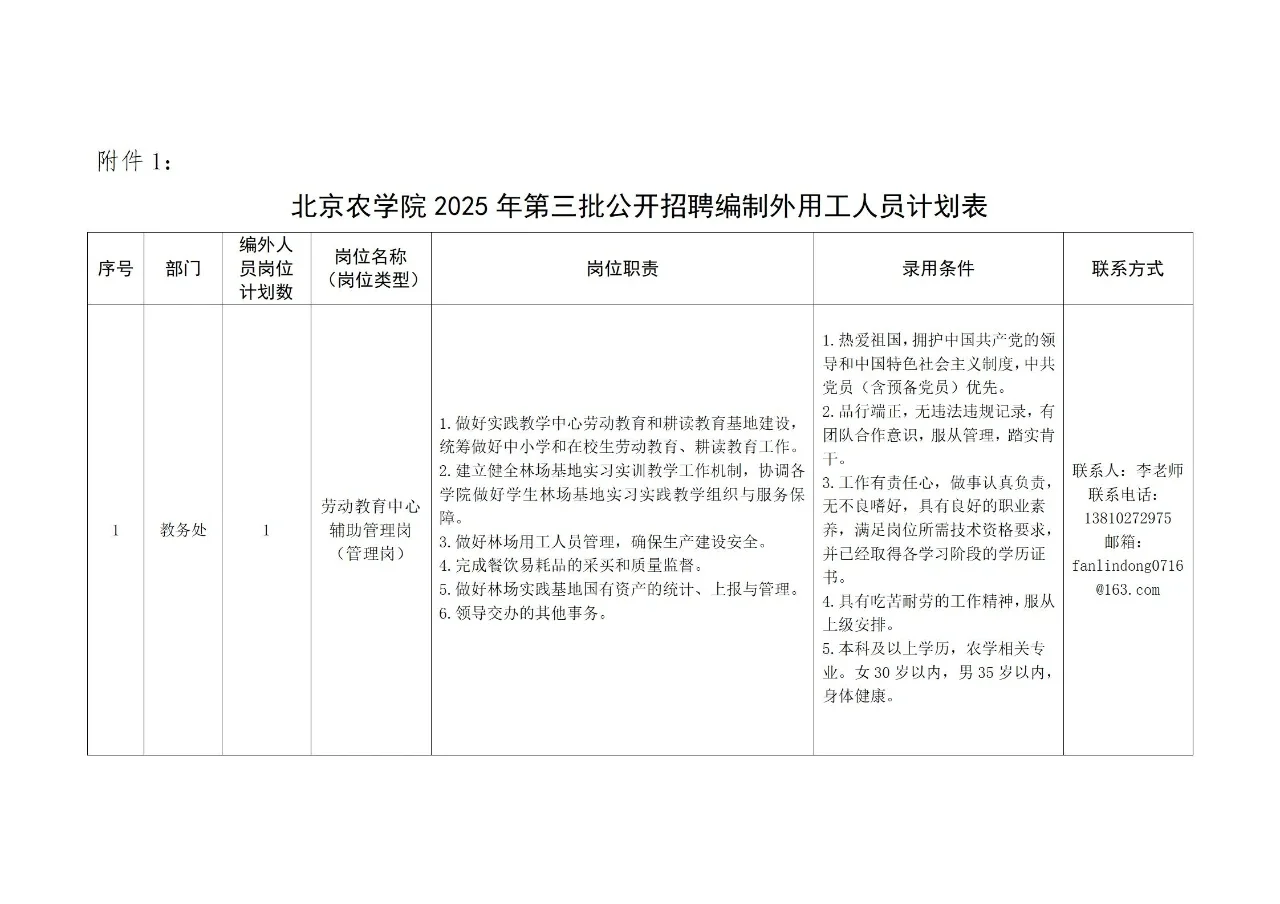 高校招聘之北京农学院