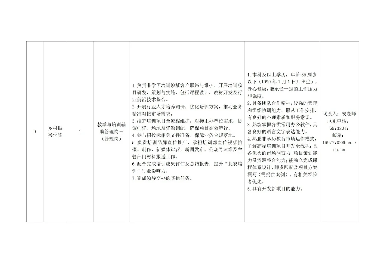高校招聘之北京农学院