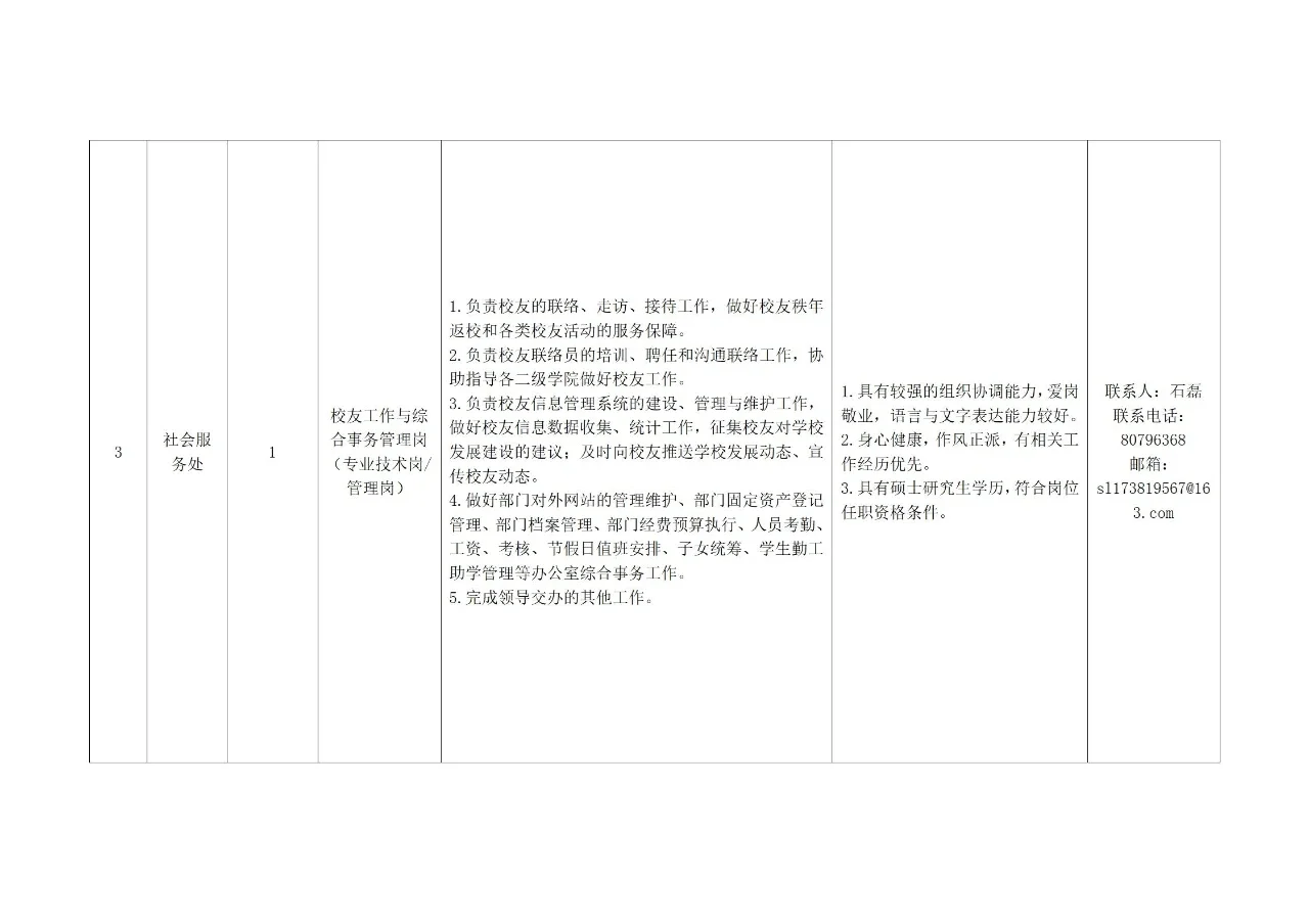 高校招聘之北京农学院