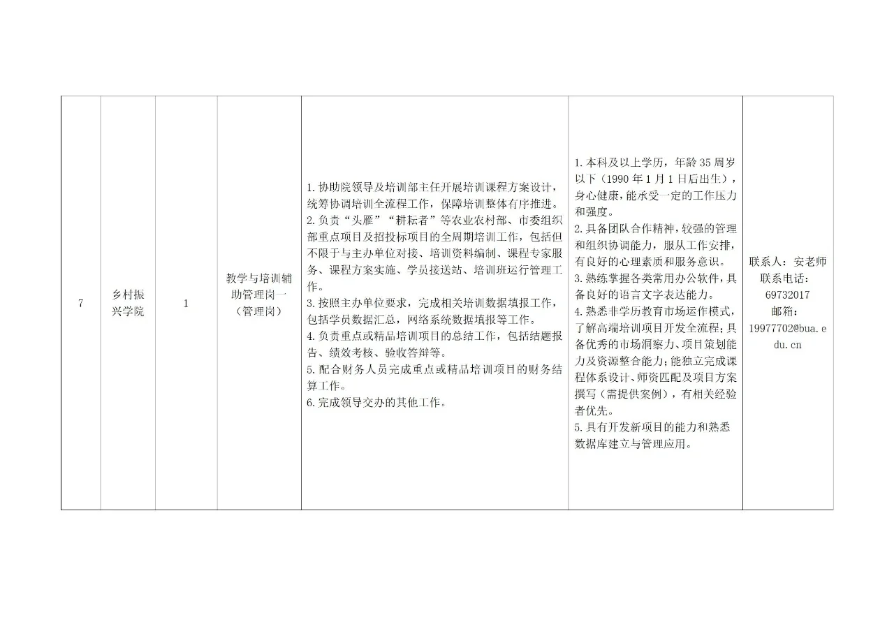 高校招聘之北京农学院