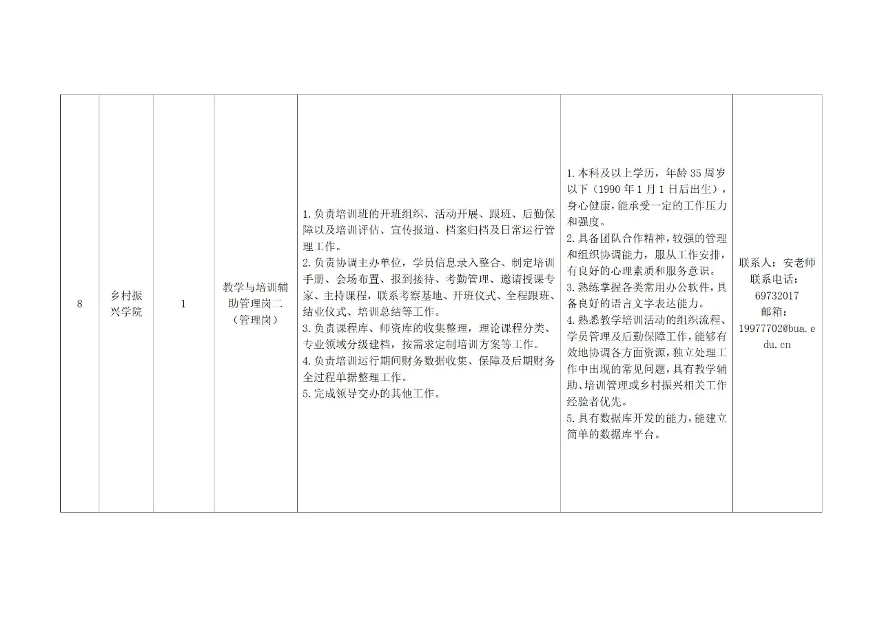 高校招聘之北京农学院