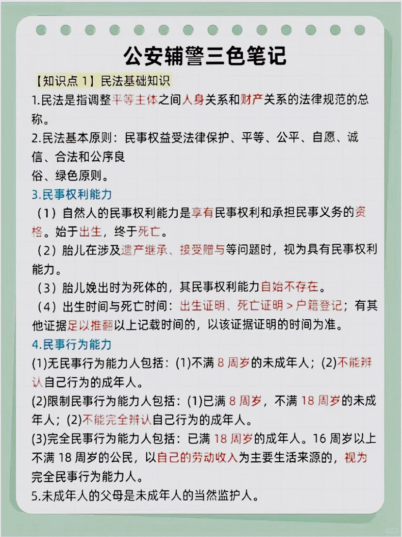 提醒一下，8.16海南辅警，抱佛脚途径来啦