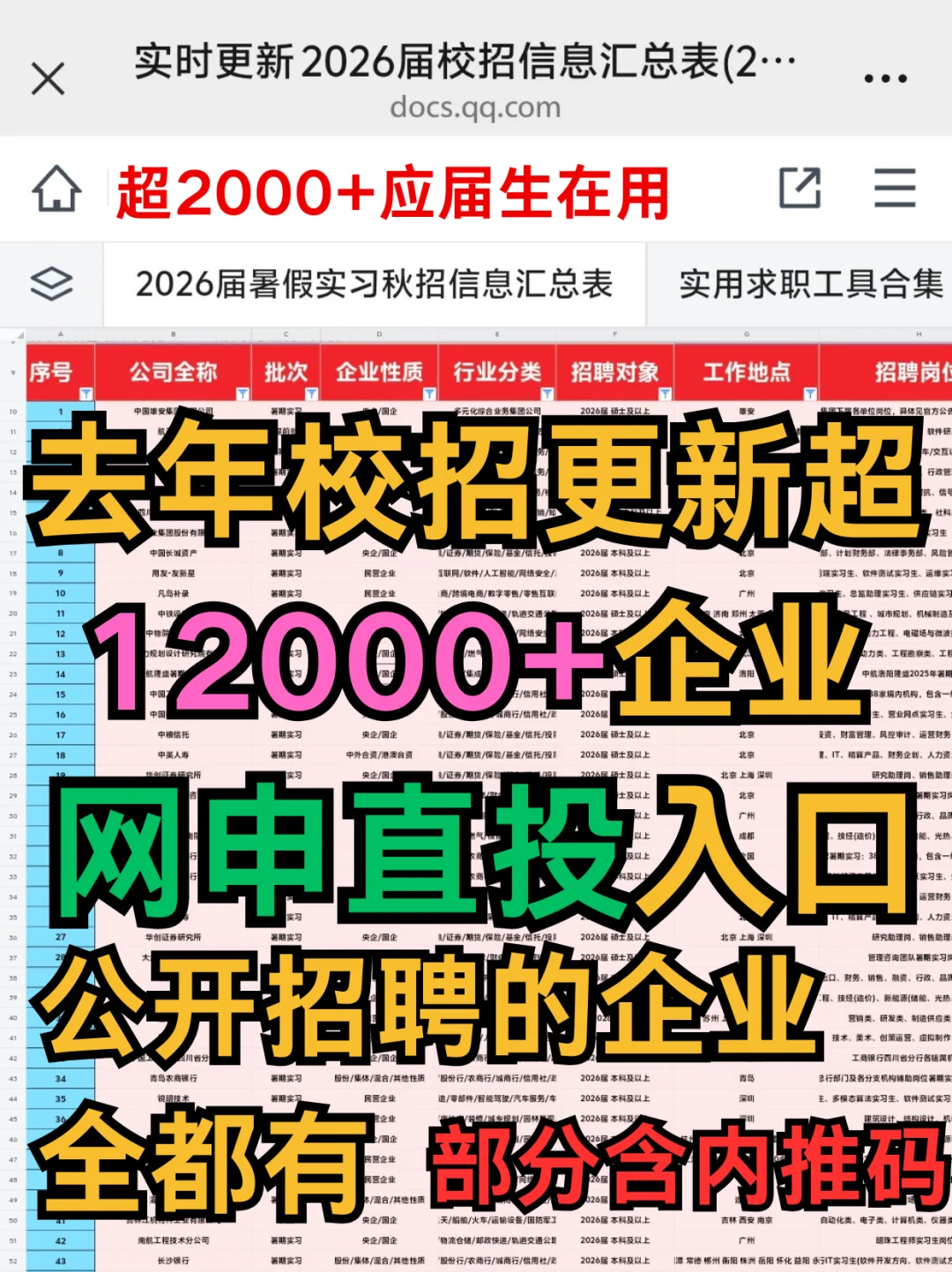 早知道有这个表谁还自己跑秋招啊?