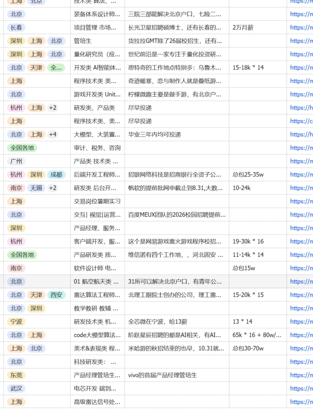 8.3 这些都是这周刚开的秋招