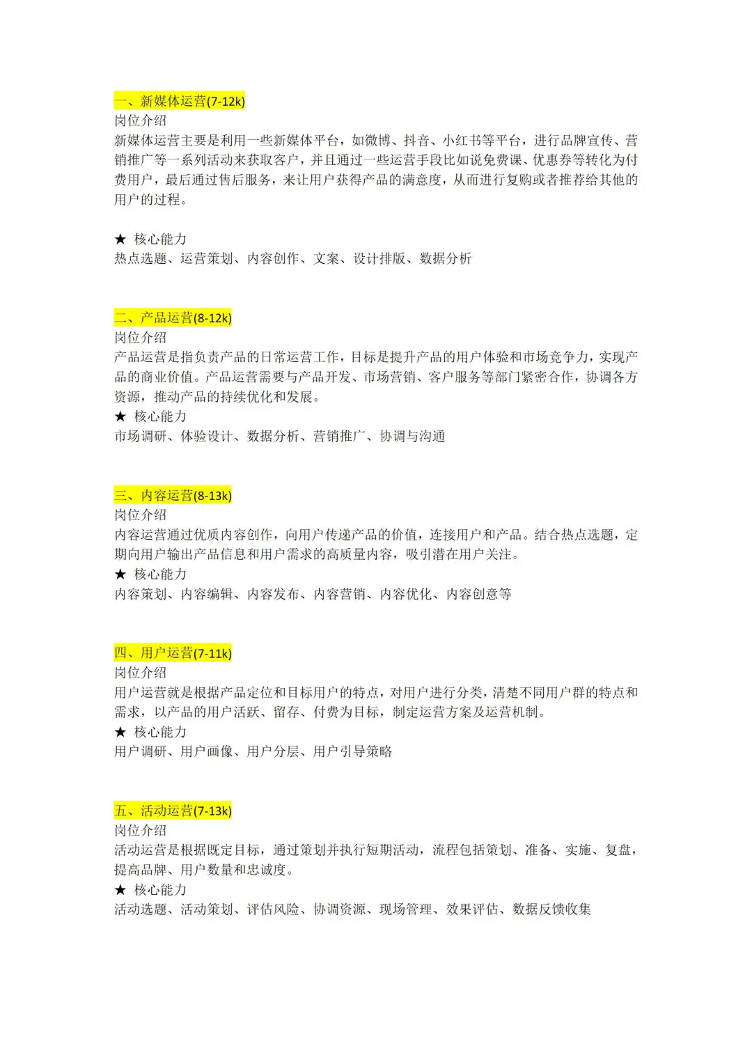八大运营岗位薪资水平和岗位职责揭秘