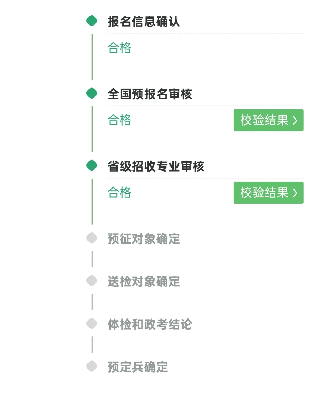 山西直招军士