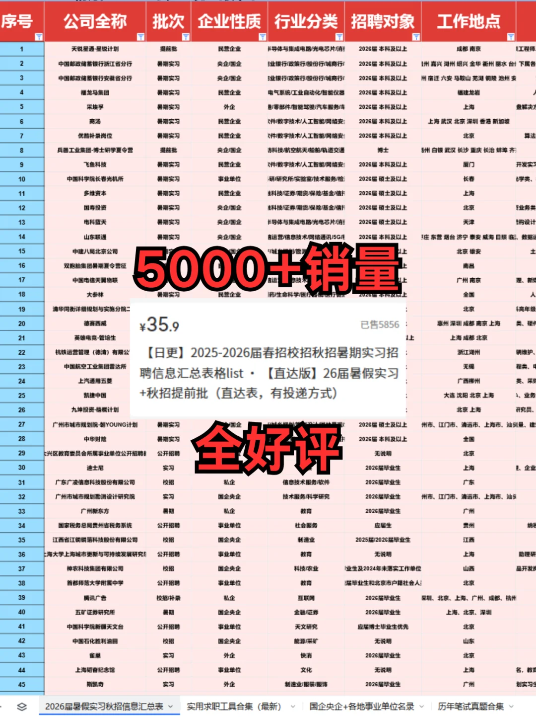 早知道有这个表谁还自己跑秋招啊?