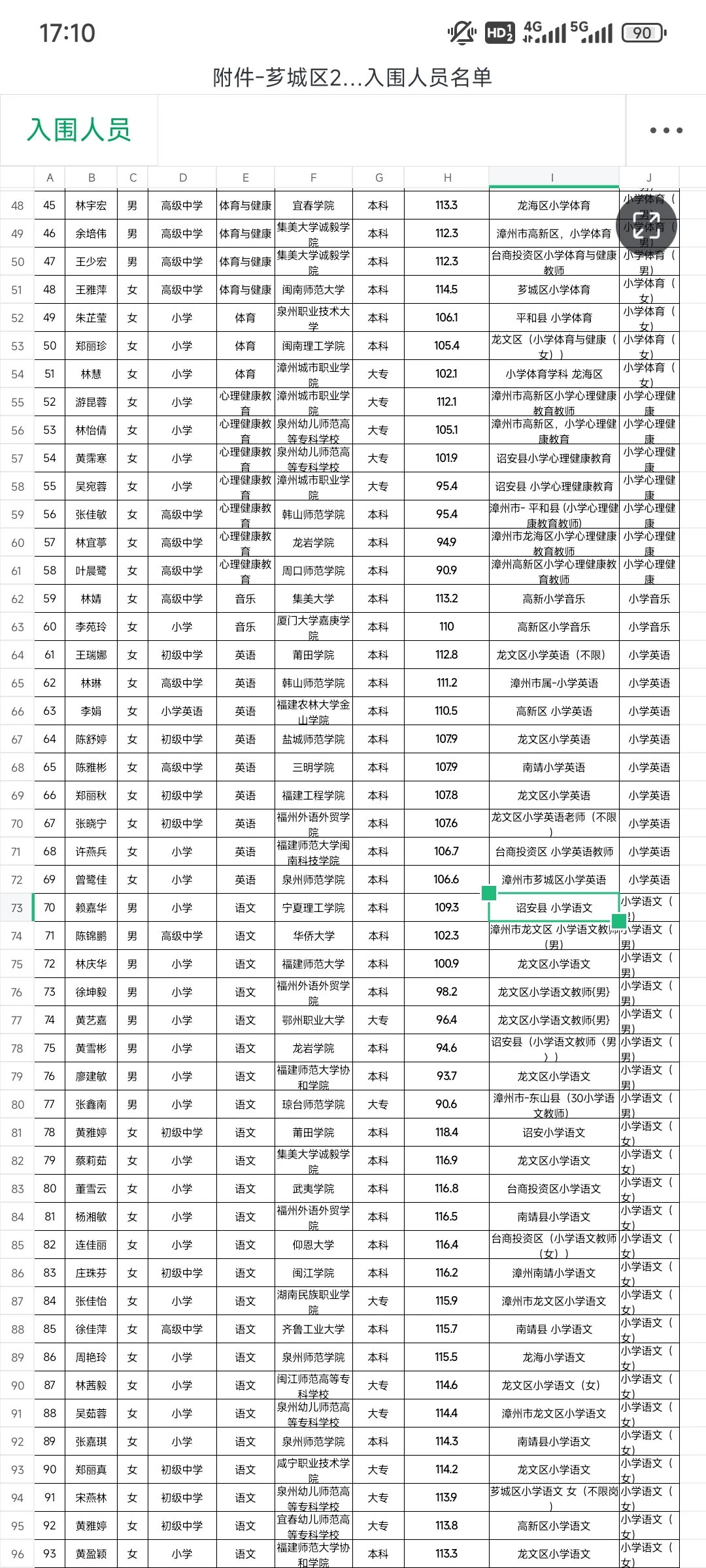 芗城区劳务派遣入围名单公示和考核方式公布