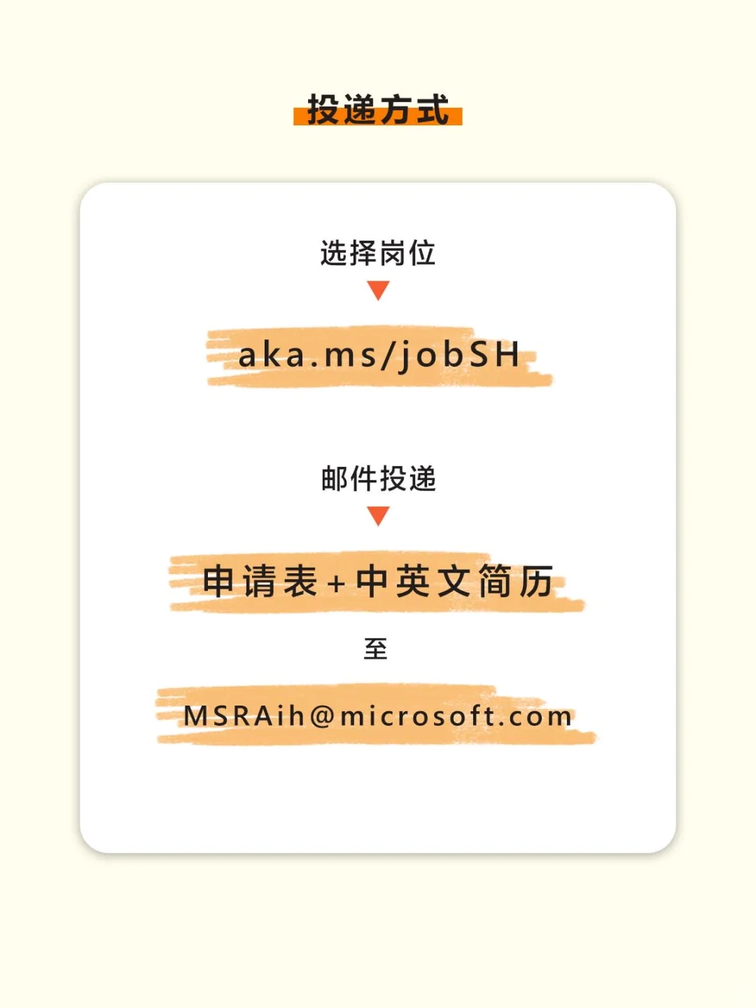 速看！微软亚洲研究院（上海）放出实习名额啦