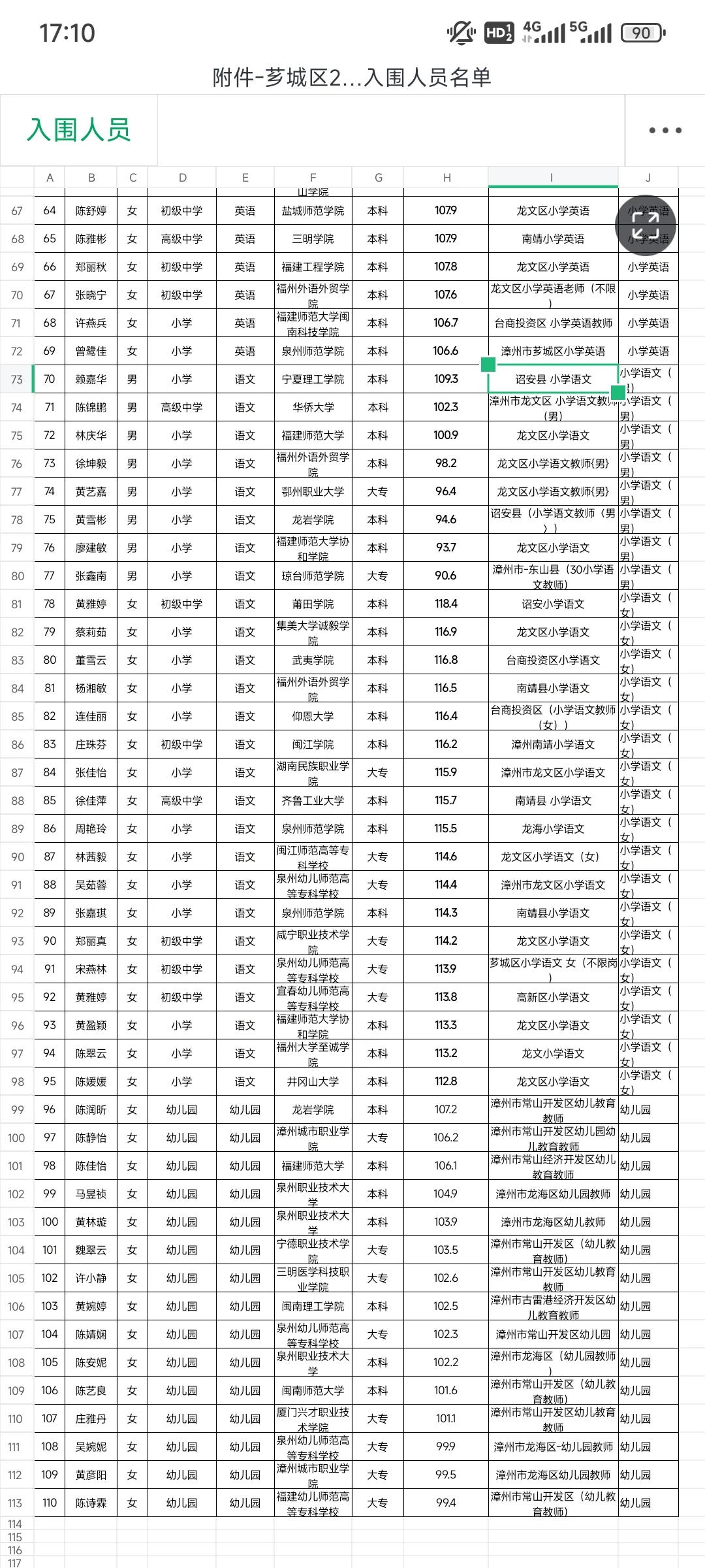 芗城区劳务派遣入围名单公示和考核方式公布