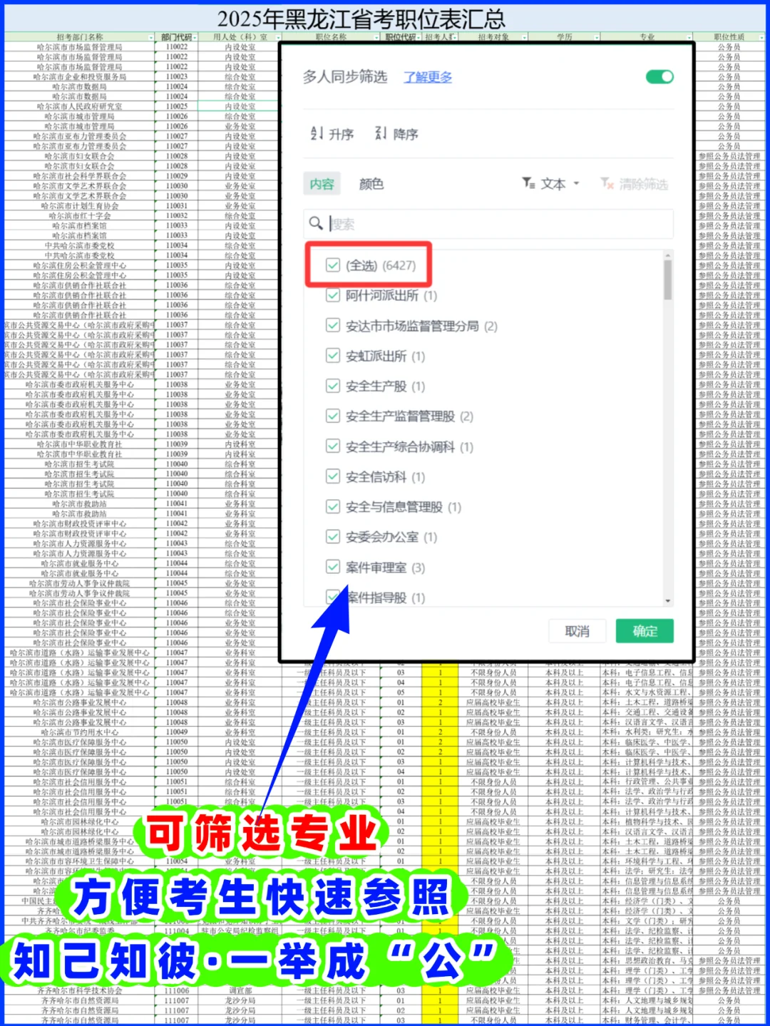 2025年黑龙江最新省考招录公务员名单数据表