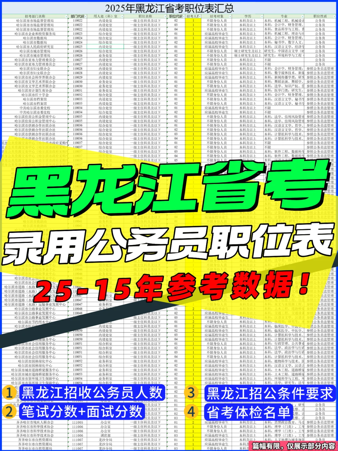 2025年黑龙江最新省考招录公务员名单数据表