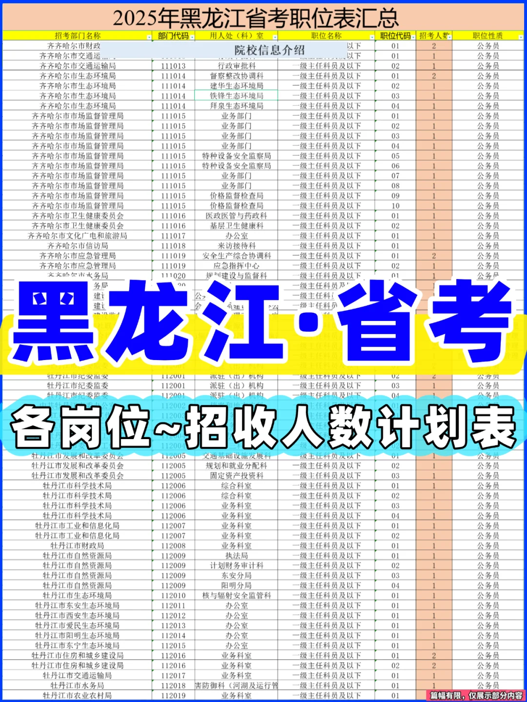 2025年黑龙江最新省考招录公务员名单数据表