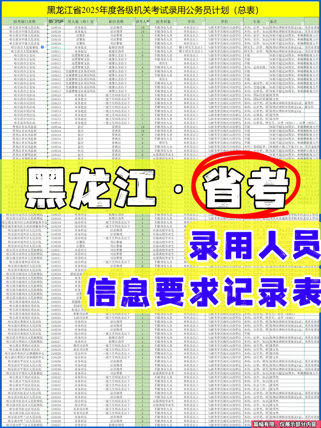 2025年黑龙江最新省考招录公务员名单数据表