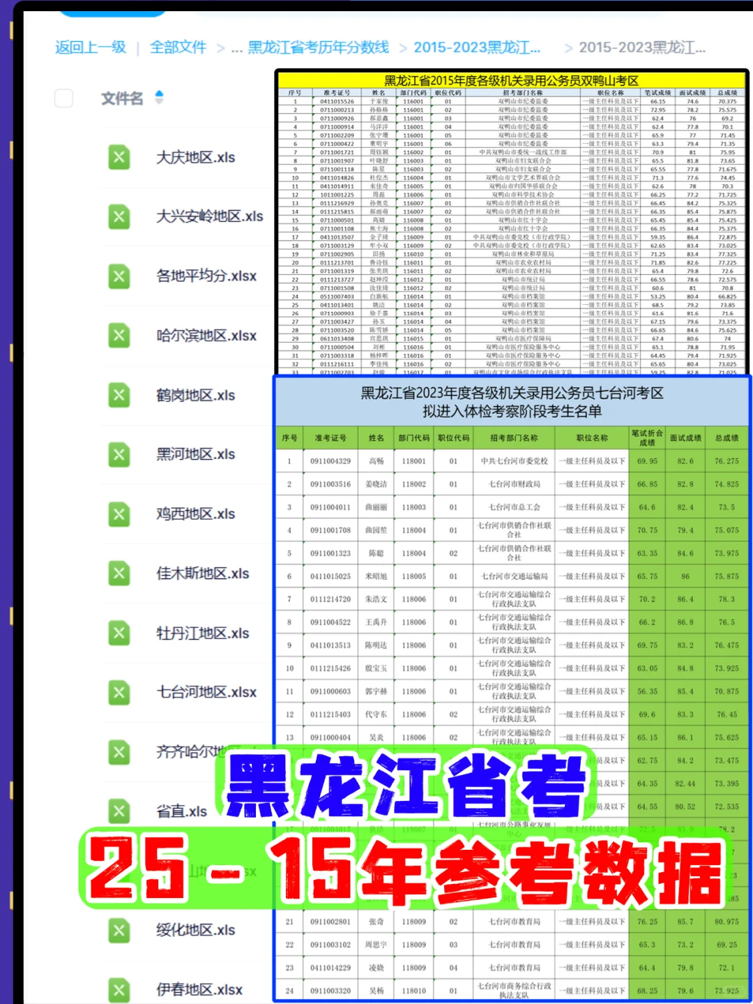 2025年黑龙江最新省考招录公务员名单数据表