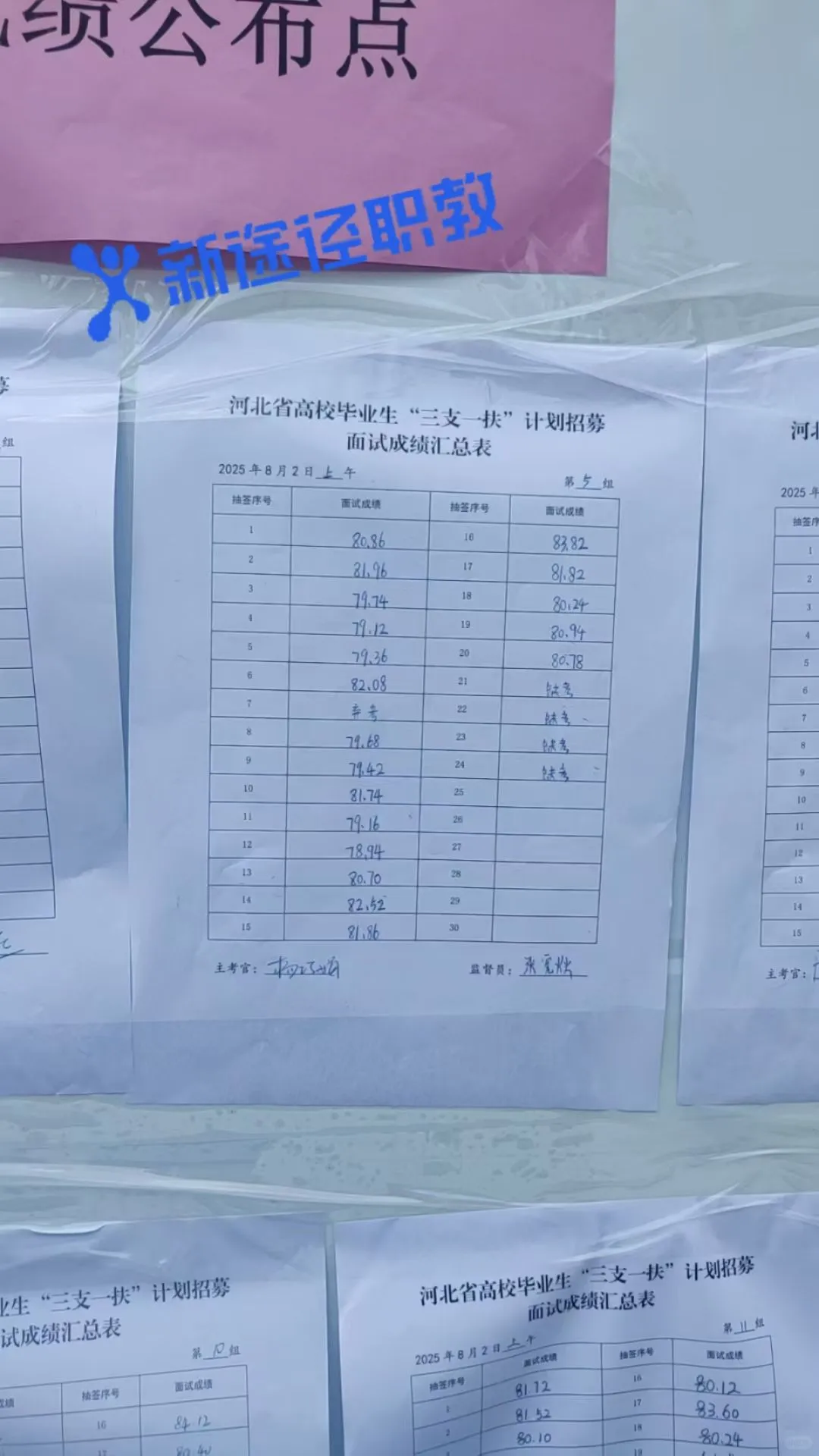 8.2号三支面试上午场成绩已出?