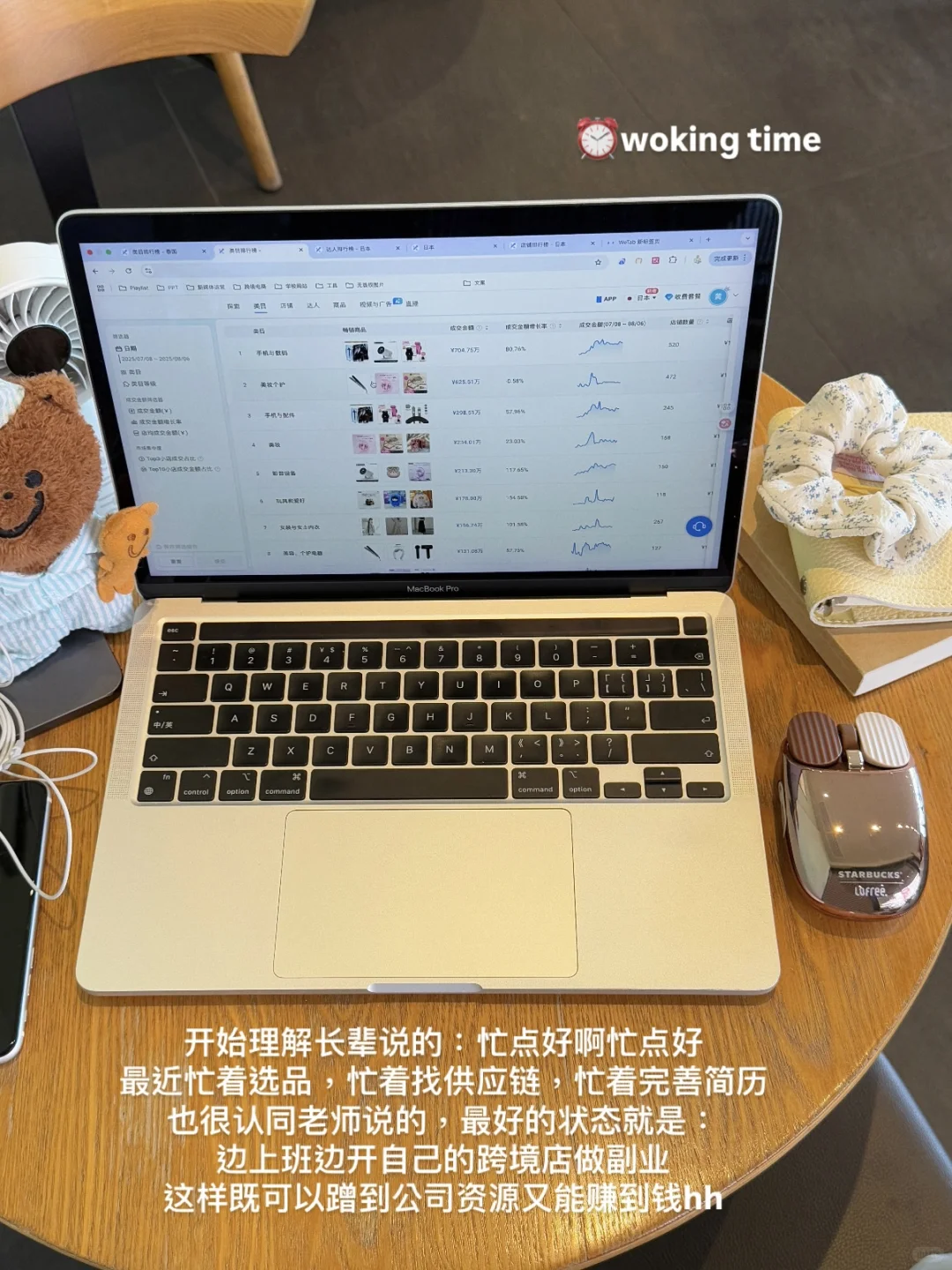*转行日记:用30天时间换一张月薪1万的offer