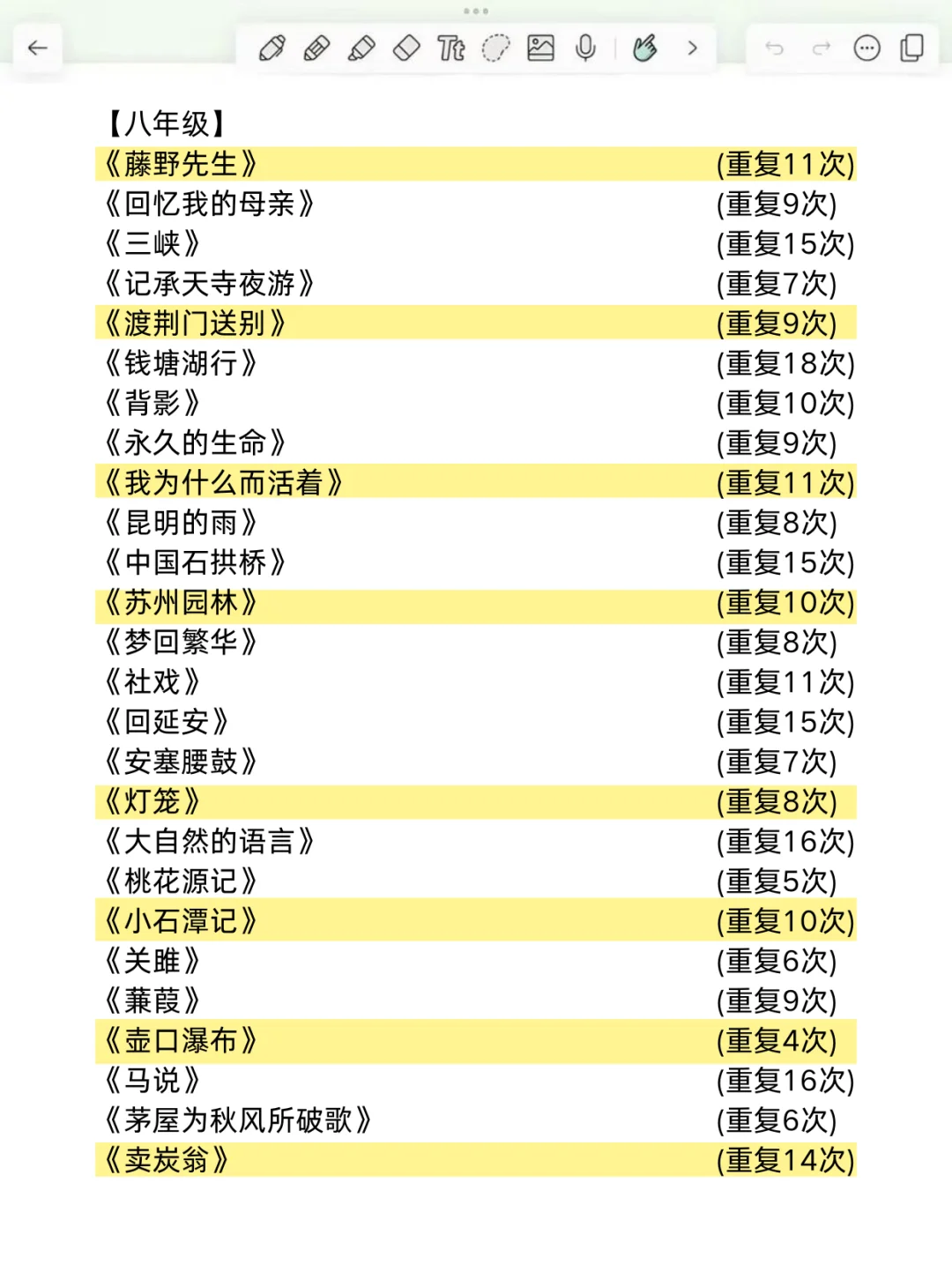 初中语文教师招聘面试重点课文，重复率90%！
