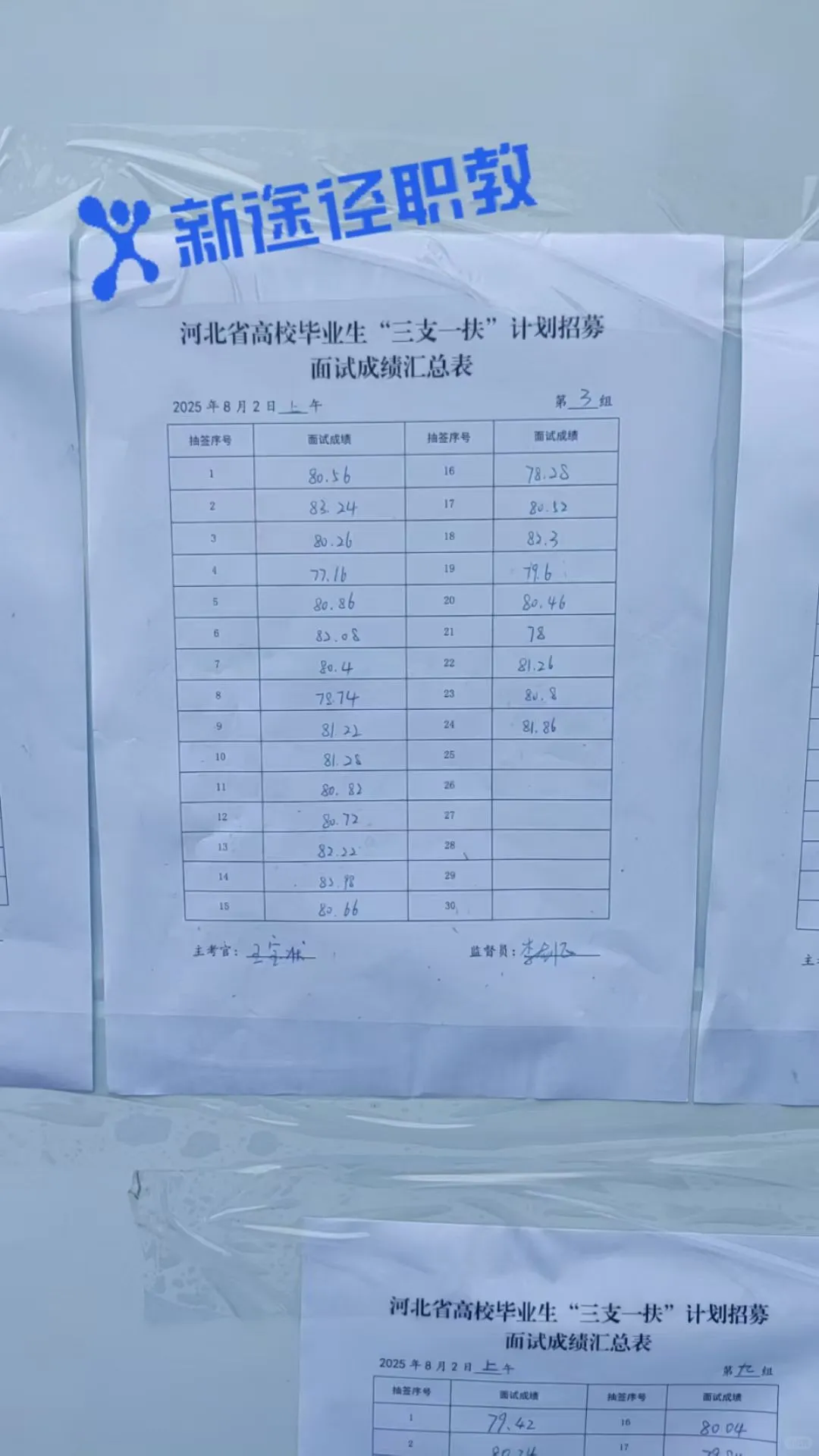 8.2号三支面试上午场成绩已出?