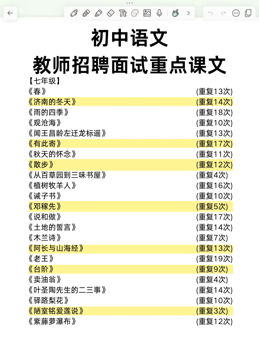 初中语文教师招聘面试重点课文，重复率90%！